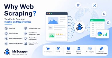 Why Web Scraping?